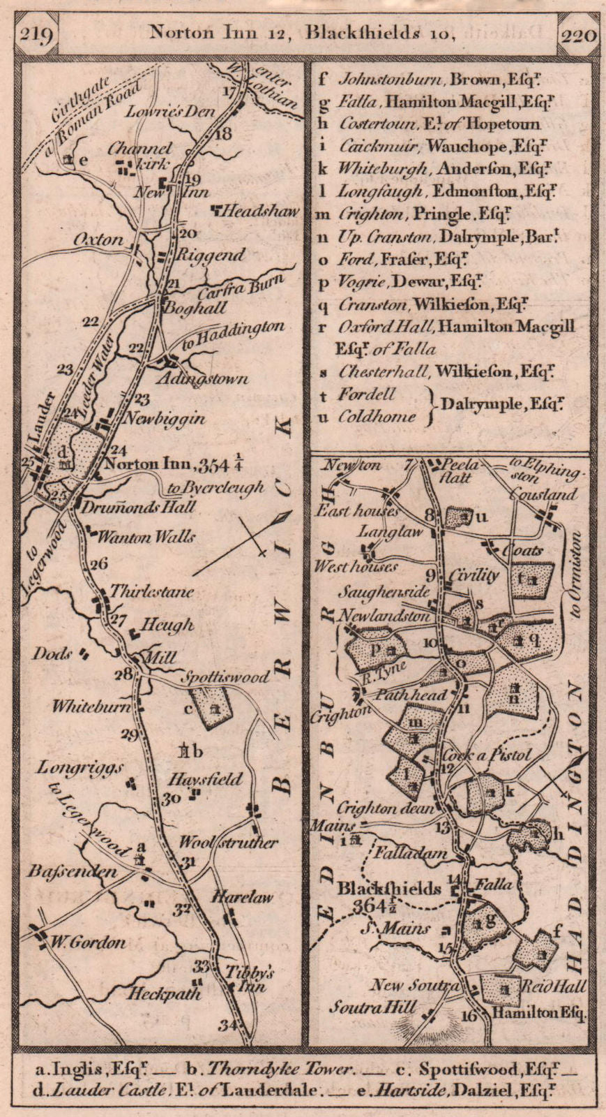 Lauder - Norton Inn - Blackshields road strip map PATERSON 1803 old